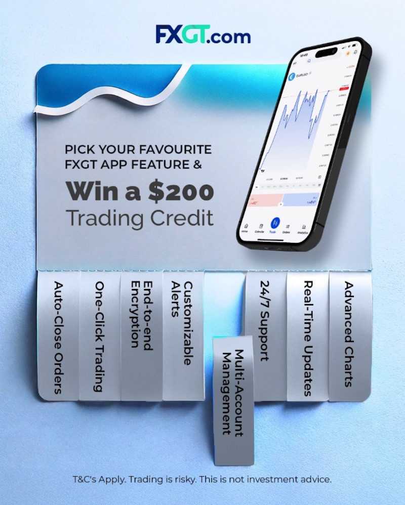 FXGT.com Launches $200 Trading Credit Giveaway for Traders